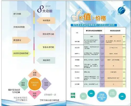  摩托车盗抢险保险多少钱一年济南摩托车可以买盗抢险吗