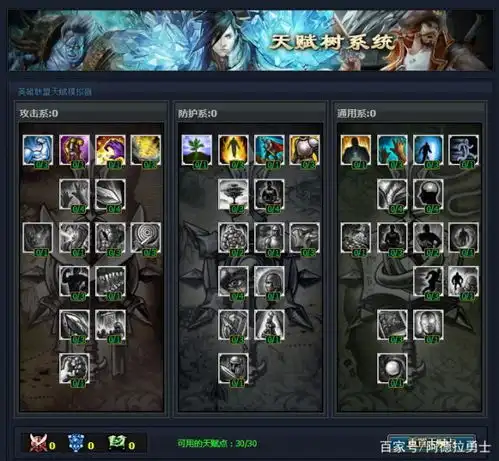  s1s2混沌初开