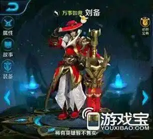  王者荣耀曝光新春猴年皮肤悟空注定要火