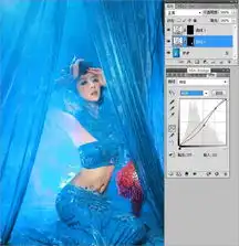  photoshop调出室内美女照片梦幻蓝色调