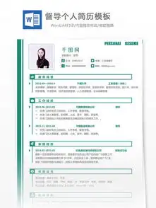 求职简历头像图片大小红