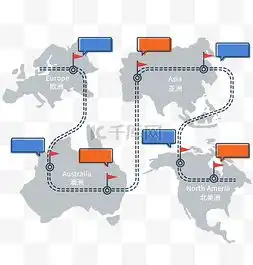  地图路线卡通图片地图路线卡通图片素材免费下载千库网