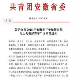  集团青工荣获省级好青年荣誉称号