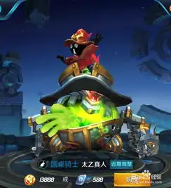  王者荣耀孙悟空和谁是最强组合孙悟空阵容搭配详解