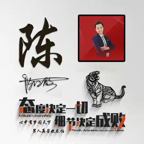  你应该换微信头像了,36款3d精选姓氏签名头像设计好了,请查收