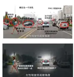  大声说出您的委屈和烦恼平安车险在倾听