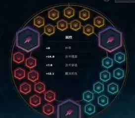  lol符文优势将彻底成为历史会不会补偿玩家