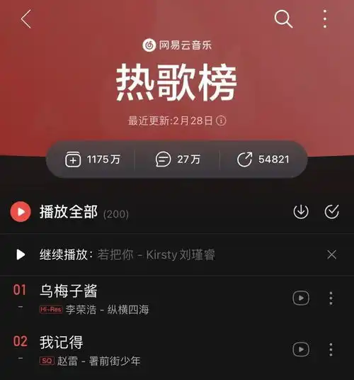 网易云透明头像头像
