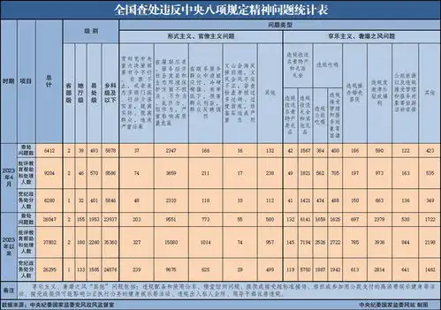  中央纪委国家监委驻司法部纪检监察组