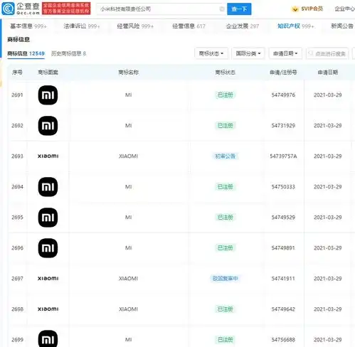  小米成功注册全新logo商标,雷军曾称设计费花了200万元