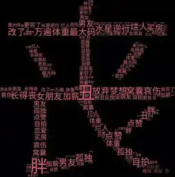  江小白丧茶哀茶,100条丧文化教你撩拨消费者的情绪让他们买买买丧文案都唤起了哪些情绪